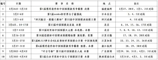 保罗脱口道：那以后在他们的面前，我就叫你叶先生，但是不在他们面前时，我一定要尊称您一声叶大师。